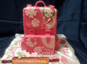 Torta decorata zainetto di hello kitty